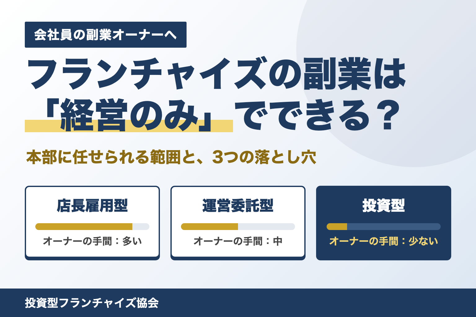 フランチャイズの副業は経営のみでできる？店長雇用型・運営委託型・投資型の比較