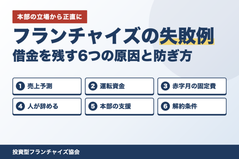 フランチャイズの失敗例6つ 売上予測・運転資金・固定費・人・本部・解約条件